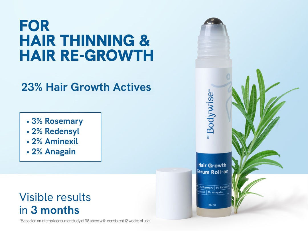 For Hair Thinning & New Hair Growth Advanced Hair Growth Serum